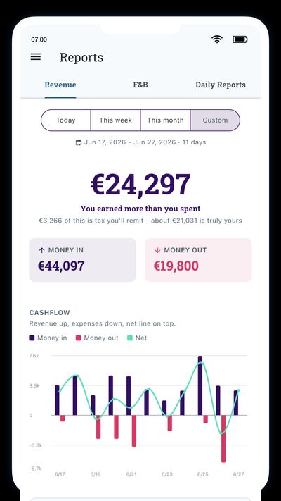 Free hotel management system