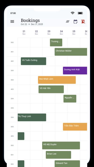Zitlin cash drawer and shift close on the mobile app