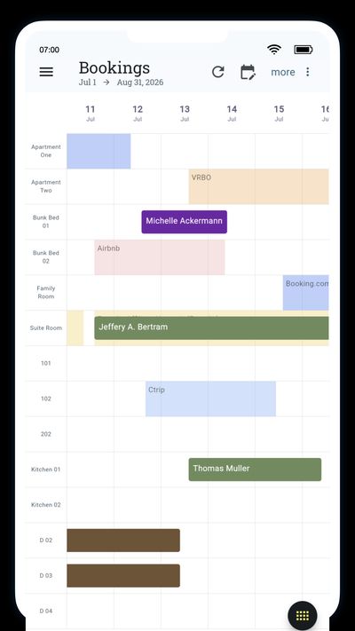 Free PMS app - Zitlin
