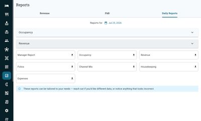 Hotel night audit checklist and daily close report in Zitlin