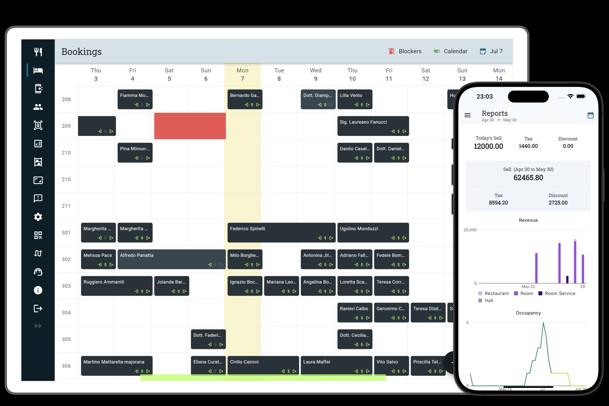 Zitlin - Hotel software
