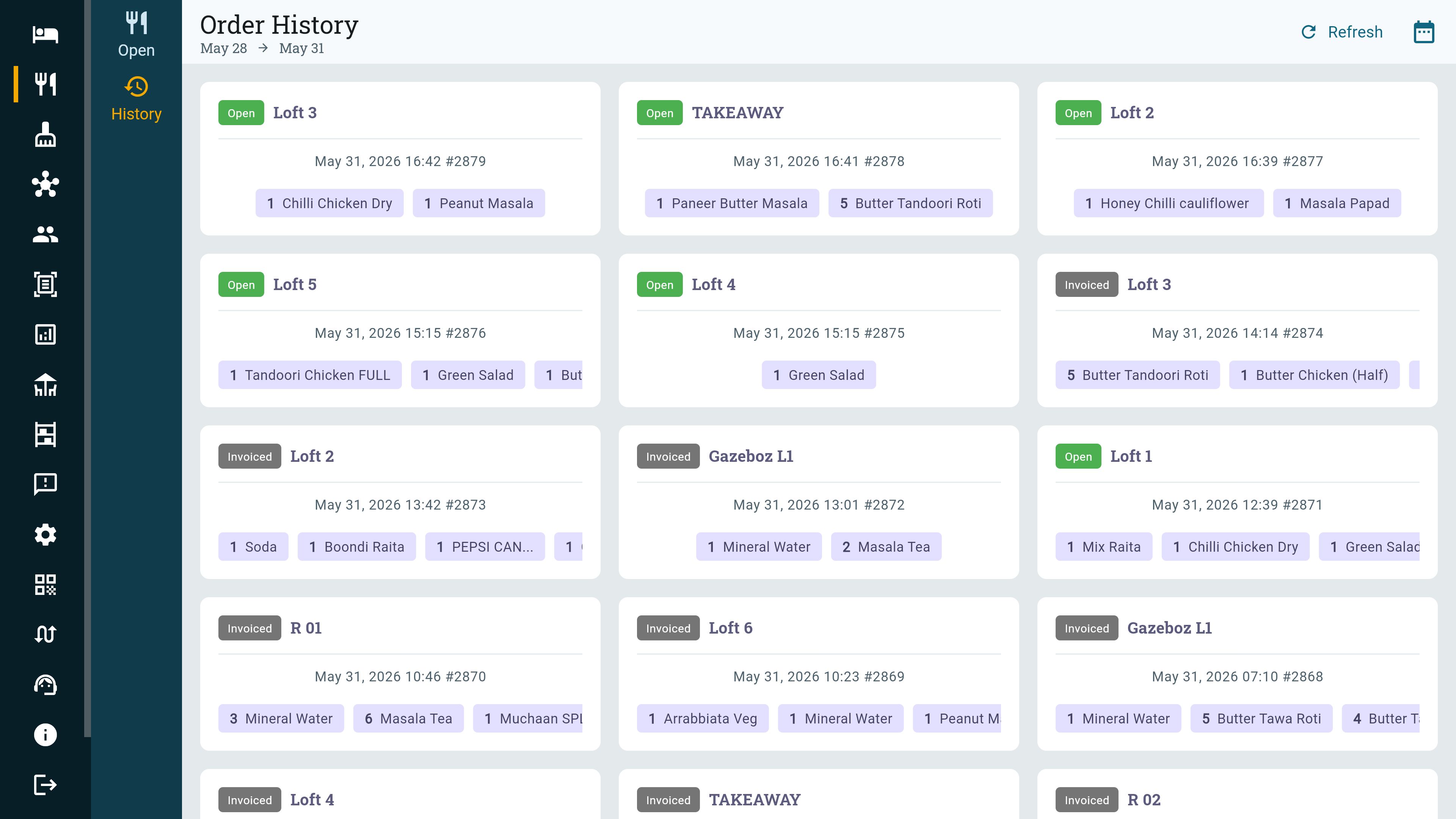 Hotel restaurant management dashboard