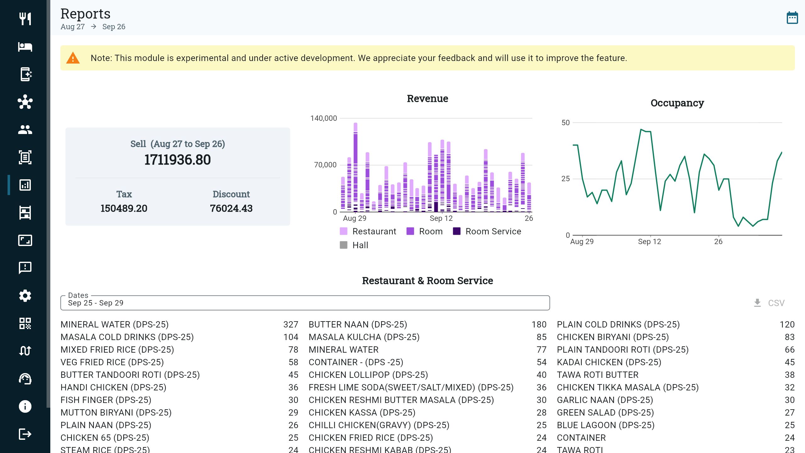 Property
Management Systems