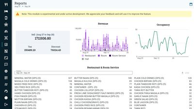Nightly and Hourly Bookings — One Dashboard